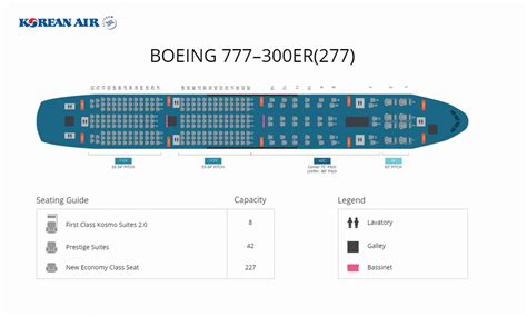 boeing 777-300er seat map korean air|korean airlines 777 seat map.